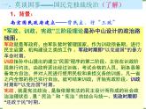 人民版高中历史选修二5.4反对国民党独裁统治的斗争课件