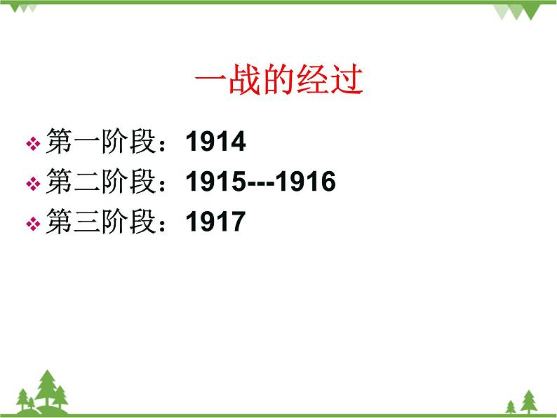 人民版高中历史选修三1.2 第一次世界大战的经过 课件06