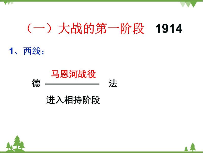 人民版高中历史选修三1.2 第一次世界大战的经过 课件07