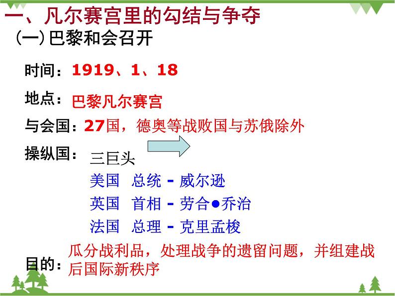 人民版高中历史选修三2.1凡尔赛——华盛顿体系点形成 课件02