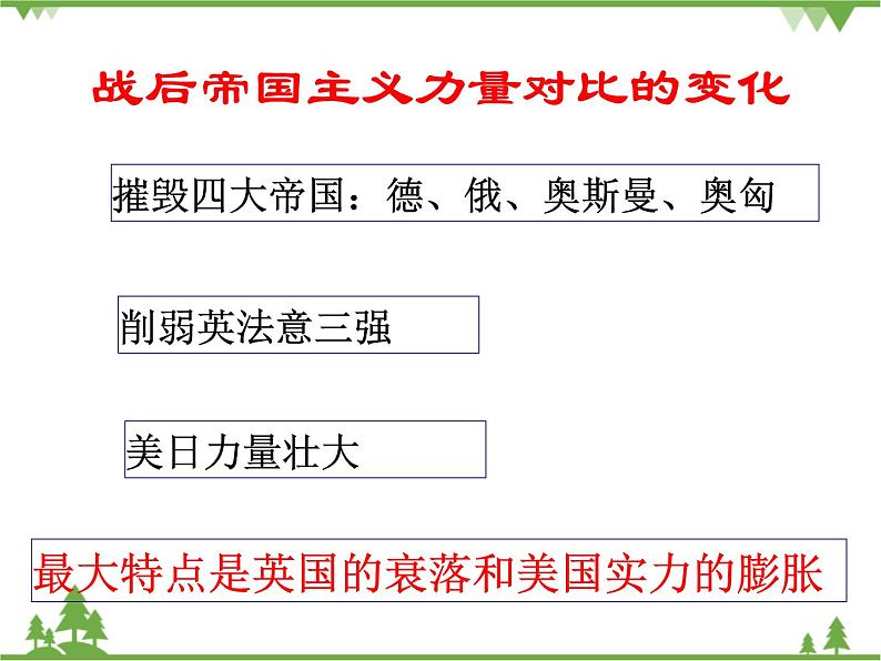 人民版高中历史选修三2.1凡尔赛——华盛顿体系点形成 课件06