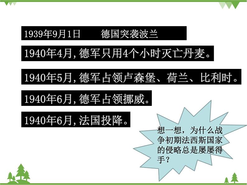 人民版高中历史选修三3.5世界反法西斯战争的胜利课件01