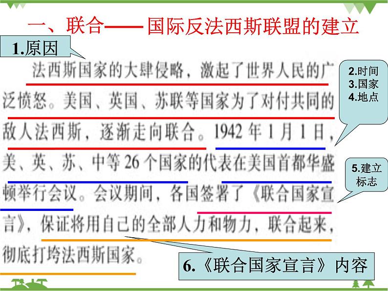 人民版高中历史选修三3.5世界反法西斯战争的胜利课件05