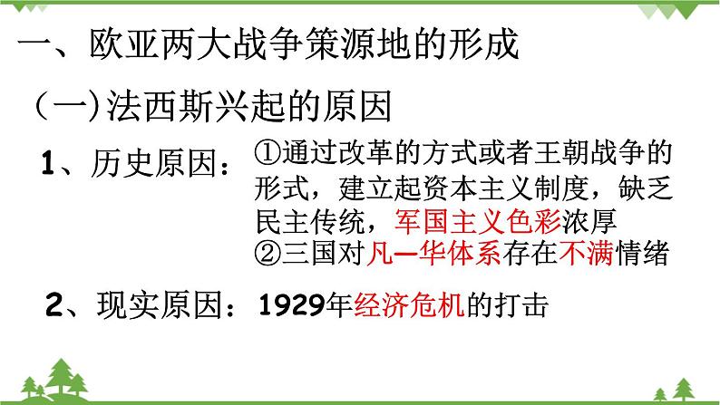 人民版高中历史选修三3.1第二次世界大战前夜 课件04