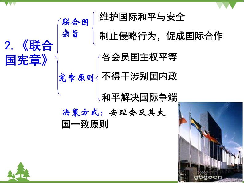 人民版高中历史选修三4.3人类对和平的追求 课件08