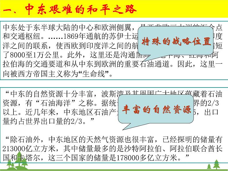 人民版高中历史选修三5.2频繁的地区冲突课件05