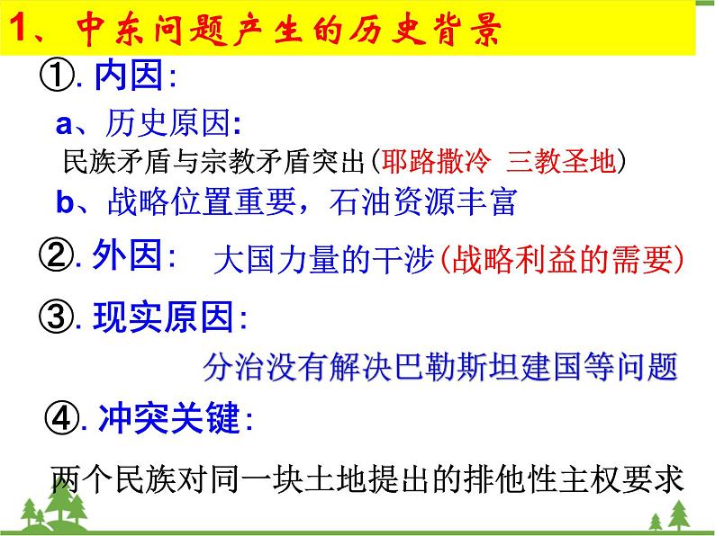 人民版高中历史选修三5.2频繁的地区冲突课件08