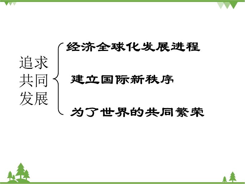 人民版高中历史选修三6.2追求共同发展 课件04