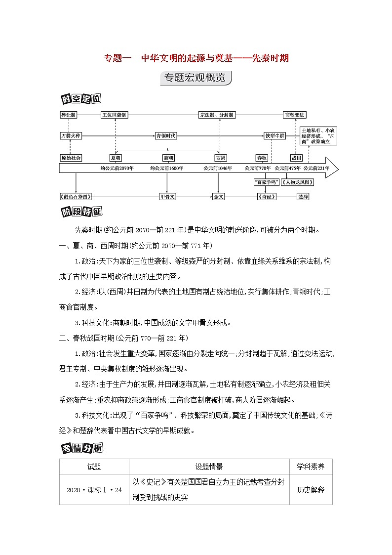 通史版2022版高考历史总复习专题一中华文明的起源与奠基__先秦时期第1讲夏商西周时期的中国社会教案01