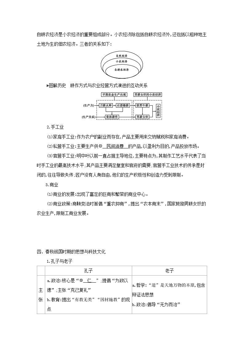 通史版2022版高考历史总复习专题一中华文明的起源与奠基__先秦时期第2讲春秋战国时期的社会变革教案第3页