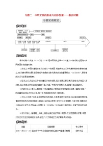 通史版2022版高考历史总复习专题二中华文明的形成与初步发展__秦汉时期第3讲秦汉时期的政治__专制主义中央集权制度的确立教案