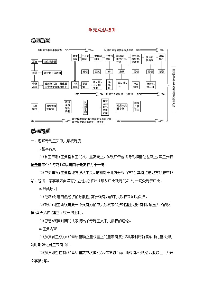 2022版高考历史总复习第一单元古代中国的政治制度单元总结提升教案新人教版第1页