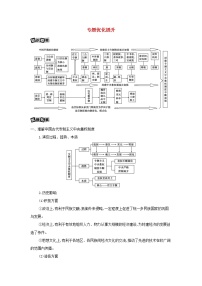 2022版高考历史总复习专题一古代中国的政治制度专题优化提升教案人民版