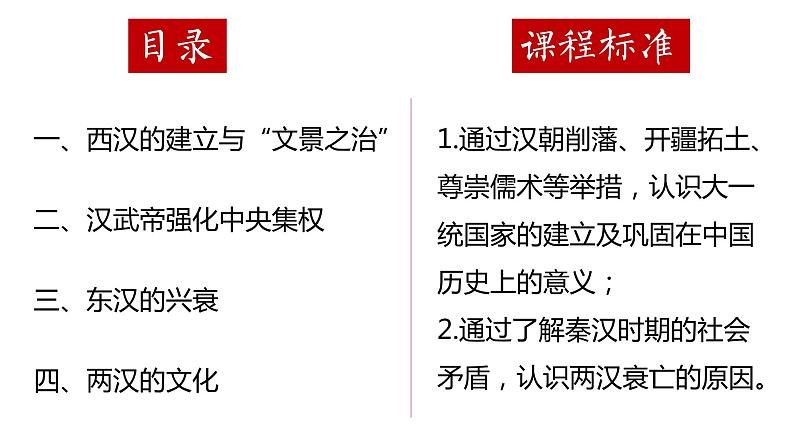 2021-2022学年部编版中外历史纲要上 第4课 西汉与东汉——统一多民族封建国家的巩固 课件（57张PPT）第5页