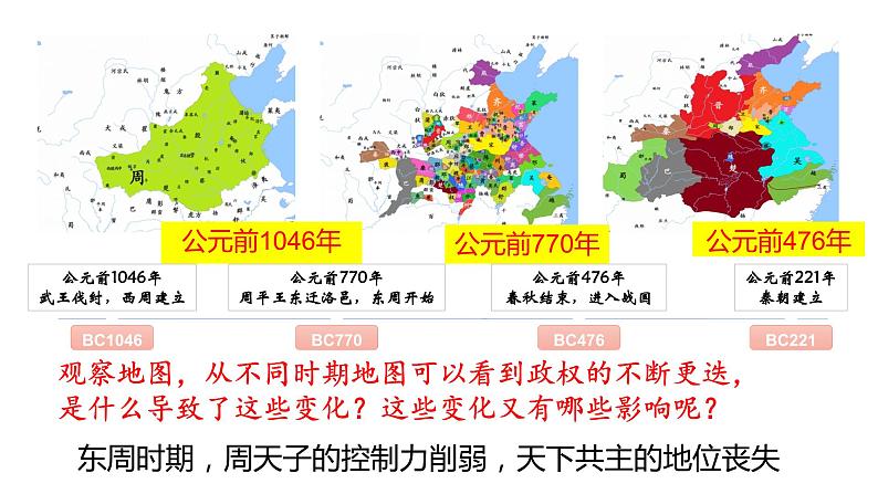 2021-2022学年部编版中外历史纲要上 第2课 诸侯纷争与变法运动 课件（54张PPT）第2页