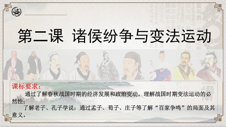 2021-2022学年部编版中外历史纲要上 第2课 诸侯纷争与变法运动 课件（54张PPT）第3页