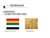 2021-2022学年部编版选择性必修一第3课 中国近代至当代政治制度的演变 课件（共51张PPT）