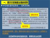 2021-2022学年部编版选择性必修一第6课 西方的文官制度 课件（共18张PPT 含视频）