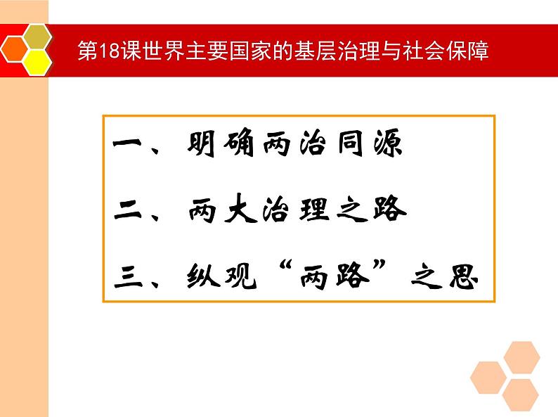 世界主要国家的基层治理与社会保障PPT课件免费下载05