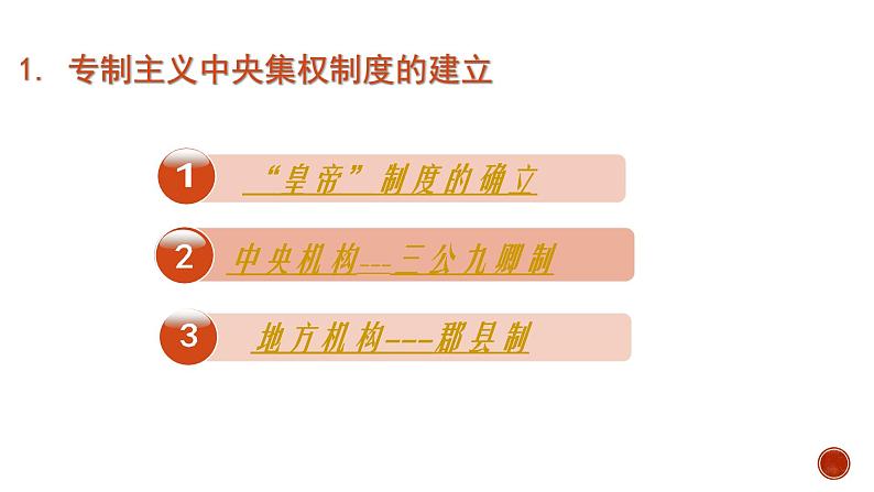 2021-2022学年部编版中外历史纲要上 第3课 秦统一多民族封建国家的建立 课件（29张PPT）第8页