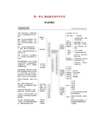 高中人教统编版第一单元 源远流长的中华文化本单元综合与测试导学案及答案