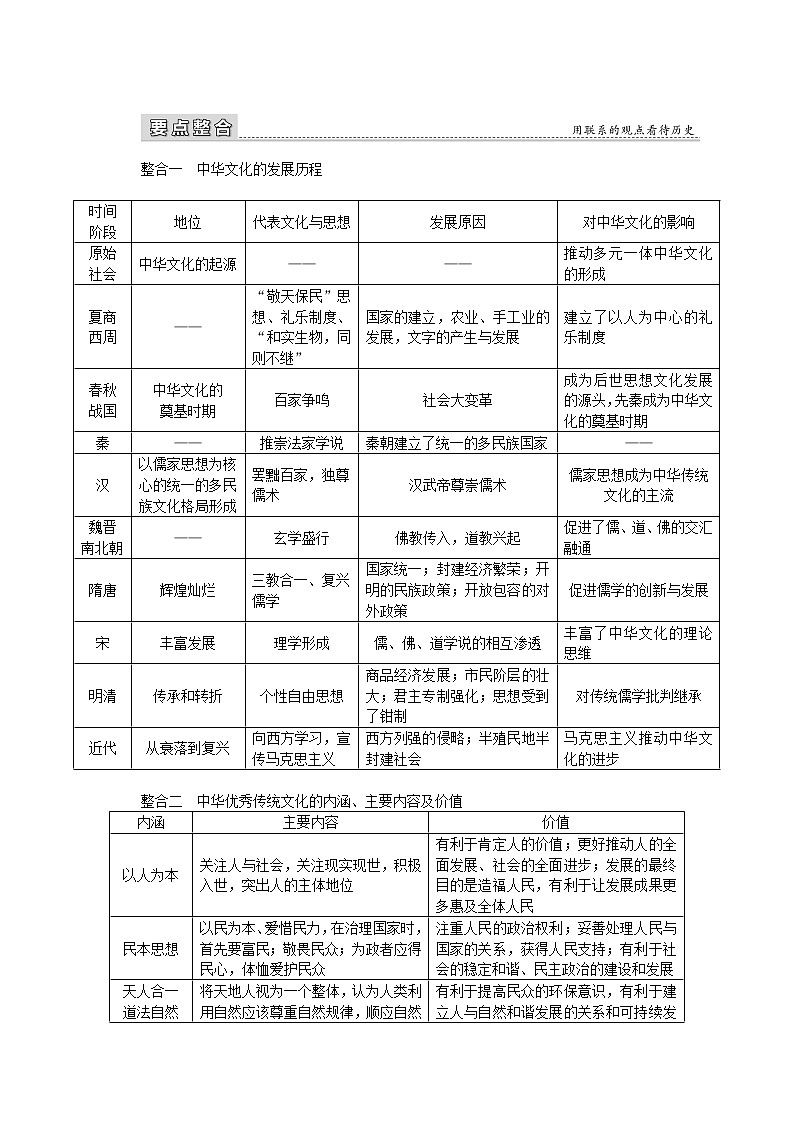 高中历史第一单元源远流长的中华文化单元高效整合学案含解析新人教版选择性必修302