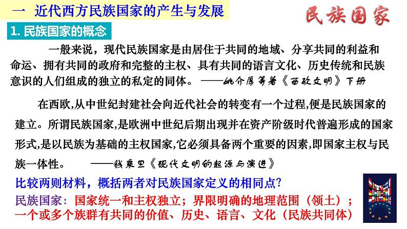 近代西方民族国家与国际法的发展PPT课件免费下载02