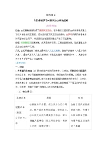 2022届高考历史二轮复习  第6单元  古代希腊罗马时期西方文明的滥觞  学案