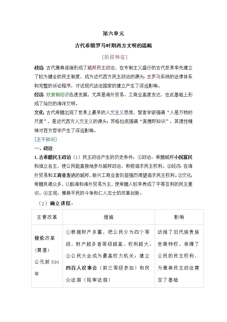 2022届高考历史二轮复习  第6单元  古代希腊罗马时期西方文明的滥觞  学案01