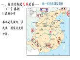中国古代的民族关系与对外交往PPT课件免费下载