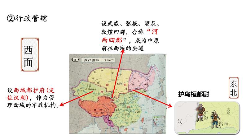 中国古代的民族关系与对外交往PPT课件免费下载07