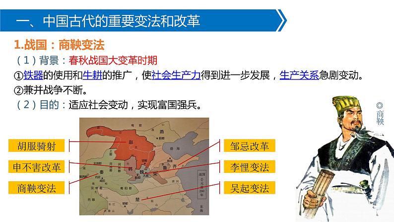 中国历代变法和改革PPT课件免费下载03