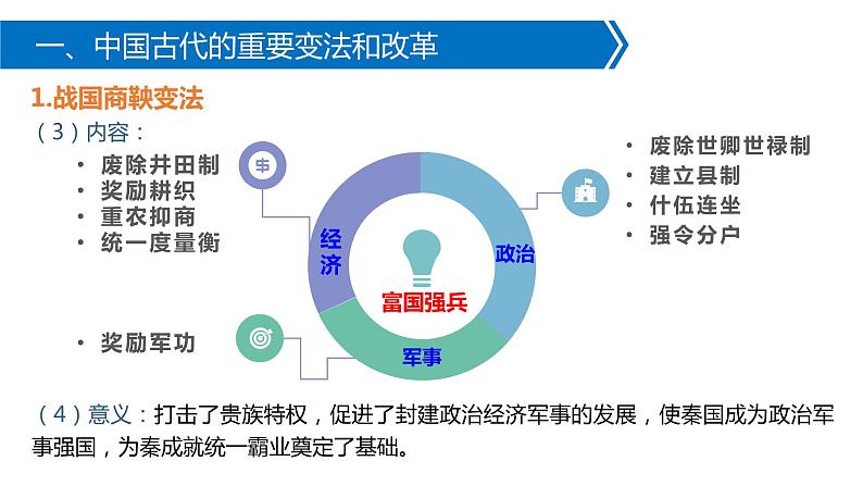 中国历代变法和改革PPT课件免费下载05