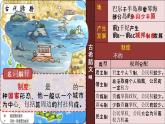 2021-2022学年选择性必修一 第2课 西方国家古代和近代政治制度的演变 课件（35张PPT）