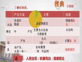 2021-2022学年选择性必修一 第2课 西方国家古代和近代政治制度的演变 课件（35张PPT）
