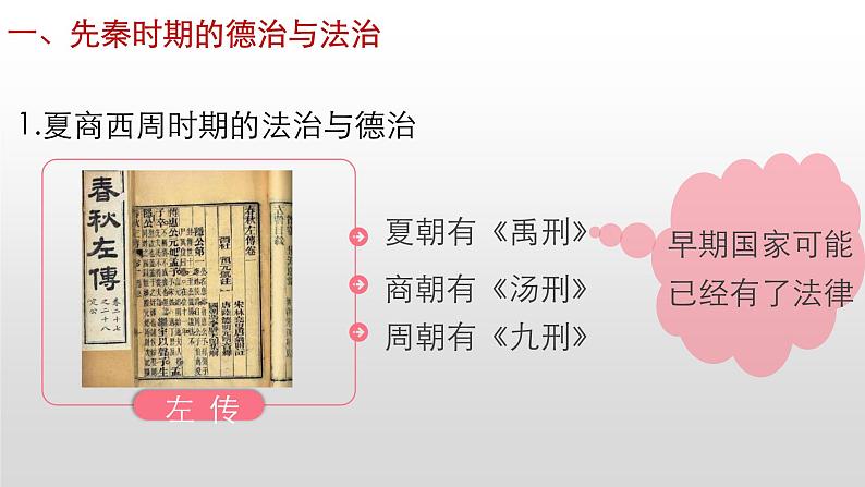 2021-2022学年选择性必修一 第8课 中国古代的法治与教化 课件（16张PPT）第4页