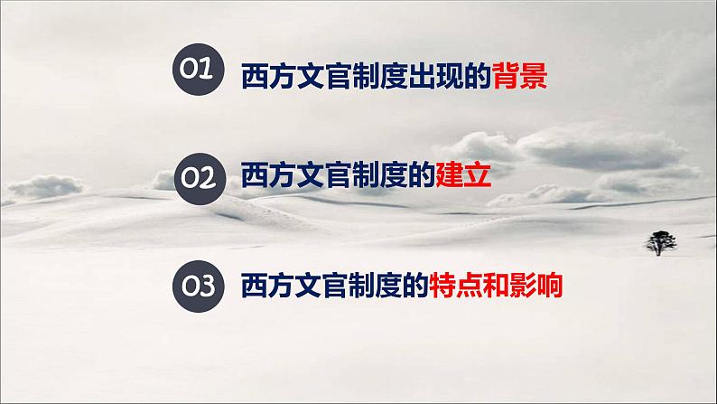 2021-2022学年选择性必修一 第6课 西方的文官制度 课件（27张PPT）第5页