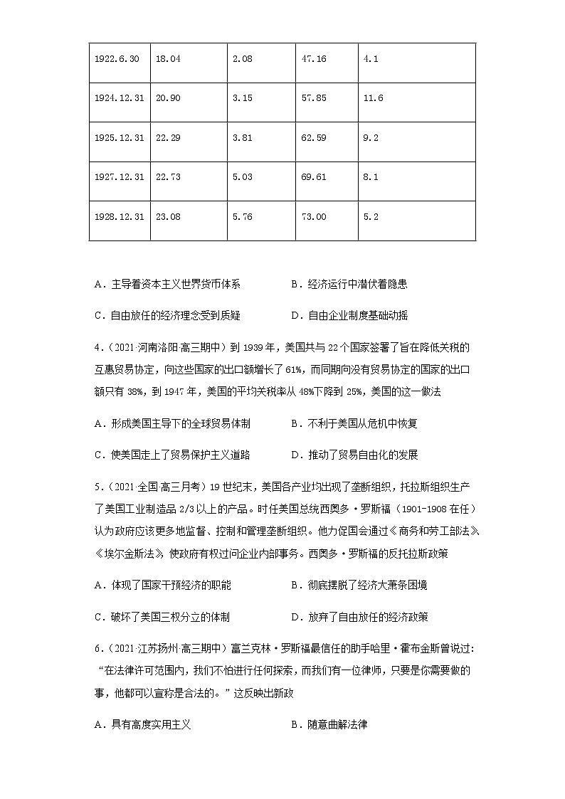 专题第十二   世界资本主义经济政策的调整  跟踪检测--2022届历史高考二轮专题复习（word版含解析）第2页