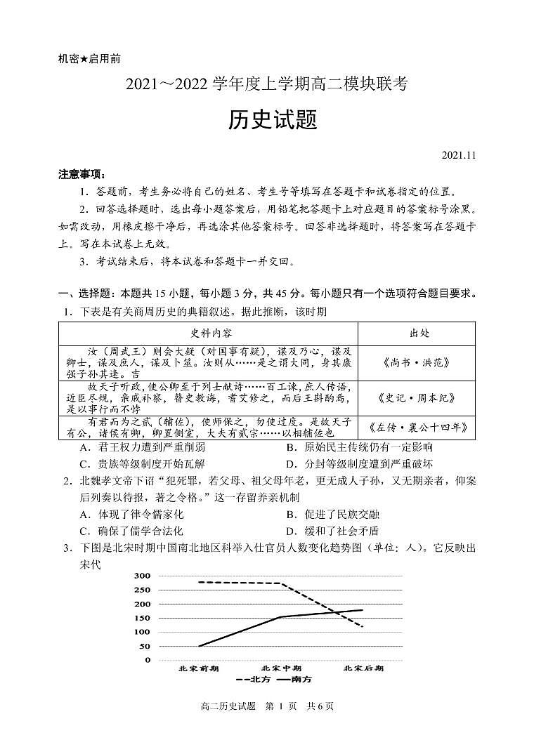 山东省日照市五莲县2021-2022学年高二上学期期中考试历史试题PDF版含答案01