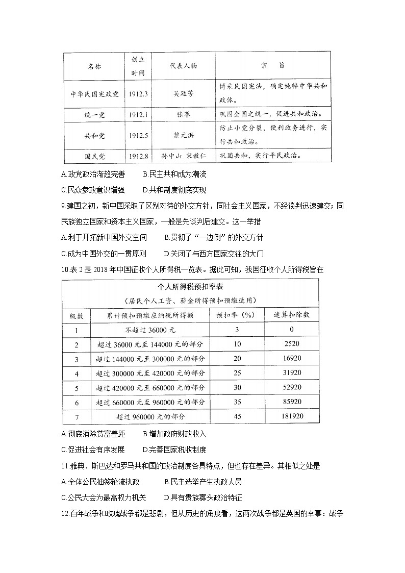 山东省菏泽市2021-2022学年高二上学期期中考试（A卷）历史含答案03
