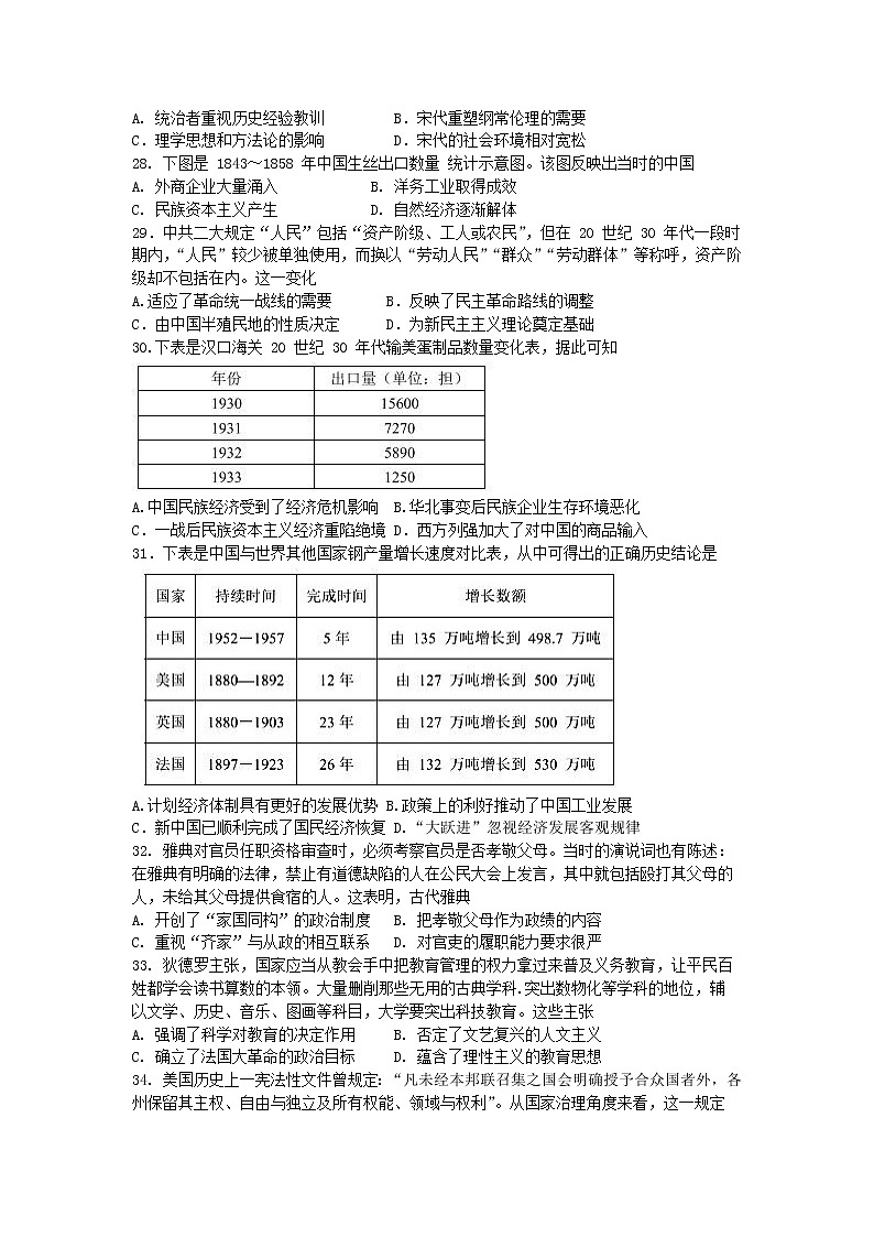 山西省太原市2021届高三下学期一模历史试卷02