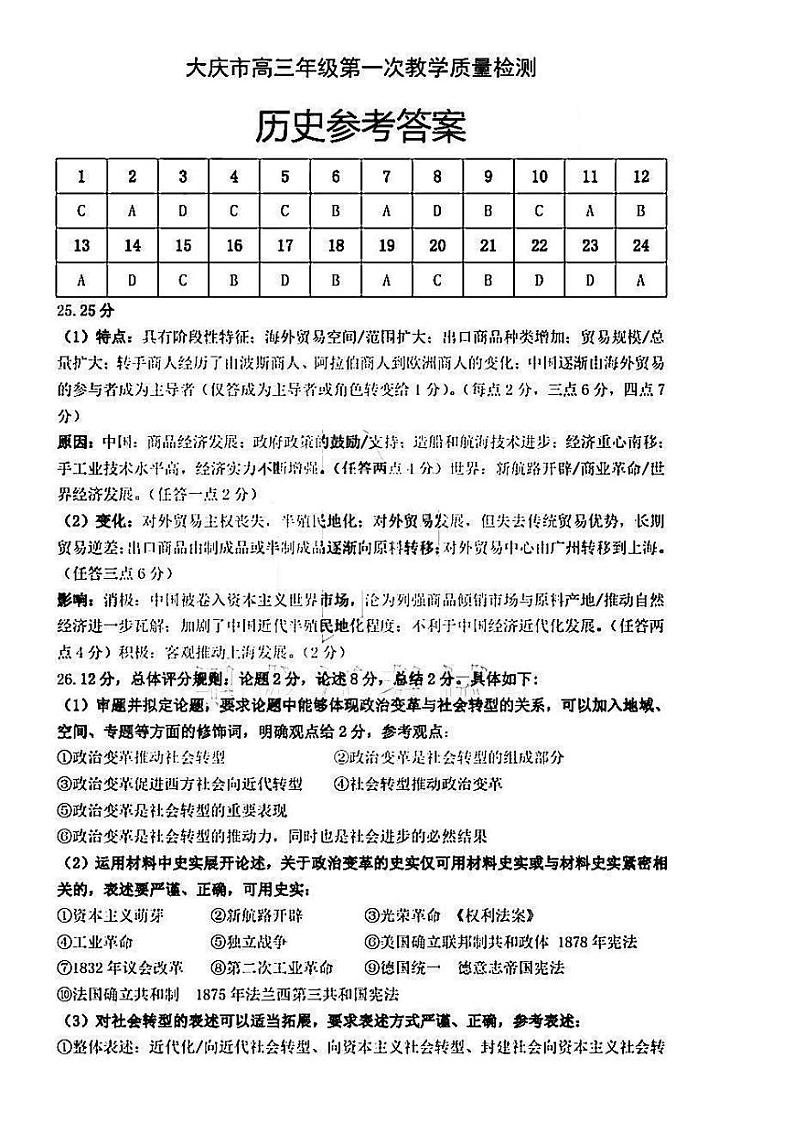 黑龙江省大庆市2022届高三上学期第一次教学质量检测历史试题扫描版含答案01