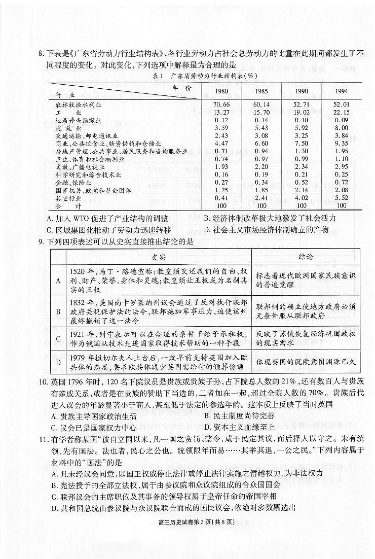 江苏省无锡市2022届高三上学期期中教学质量调研测试历史试题扫描版含答案第3页