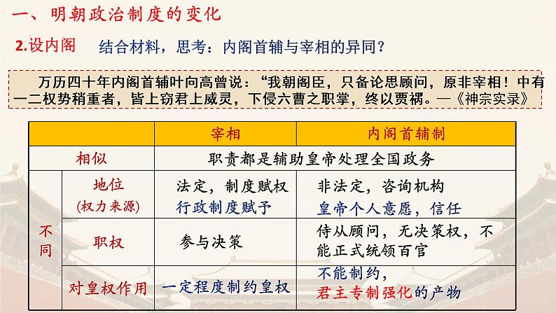 第13课  从明朝建立到清军入关 课件--2021-2022学年统编版（2019）高中历史必修中外历史纲要上册第8页