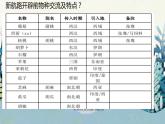 新航路开辟后的食物物种交流PPT课件免费下载