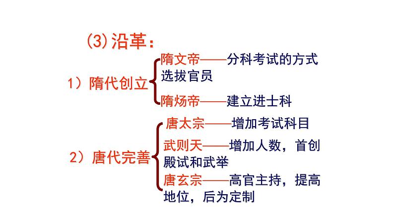 第7课 隋唐制度的变化与创新 课件--2021-2022学年统编版（2019）高中历史必修中外历史纲要上册06