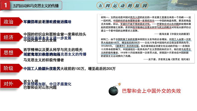 第21课 五四运动与中国共产党的诞生 课件--2021-2022学年统编版（2019）高中历史必修中外历史纲要上册08