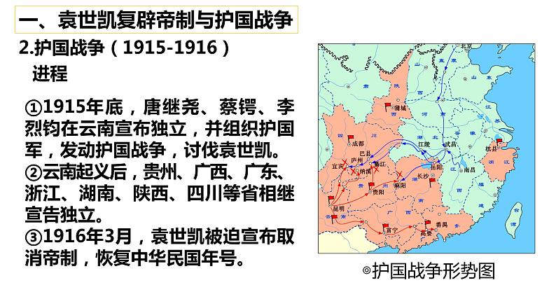 第20课 北洋军阀统治时期的政治、经济与文化 课件--2021-2022学年统编版（2019）高中历史必修中外历史纲要上册第6页