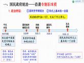 第22课 南京国民政府的统治和中国共产党开辟革命新道路 课件--2021-2022学年统编版（2019）高中历史必修中外历史纲要上册