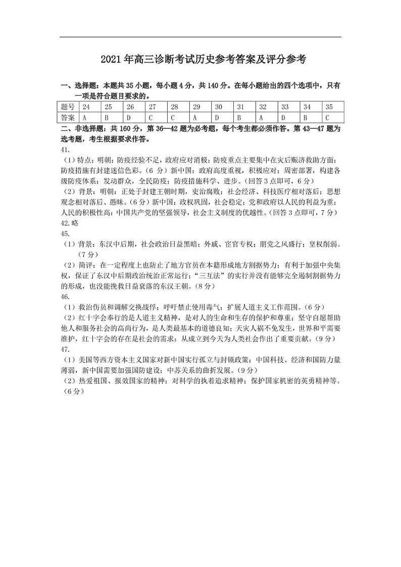 甘肃省兰州市2021届高三下学期第一次诊断性考试（一模）历史答案（PDF版）第1页
